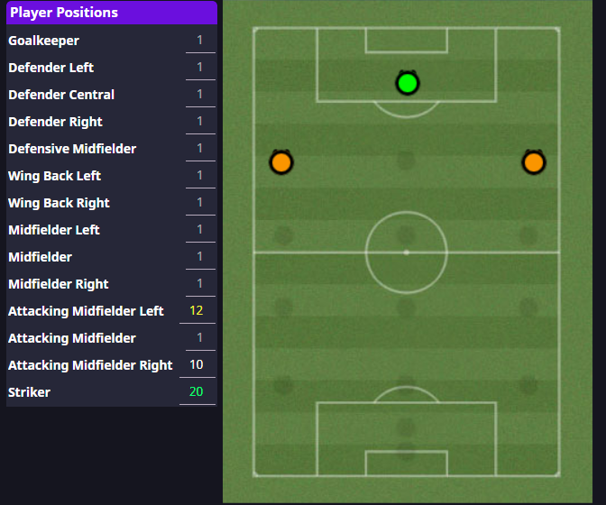 Positions page with familiarity values and a pitch diagram